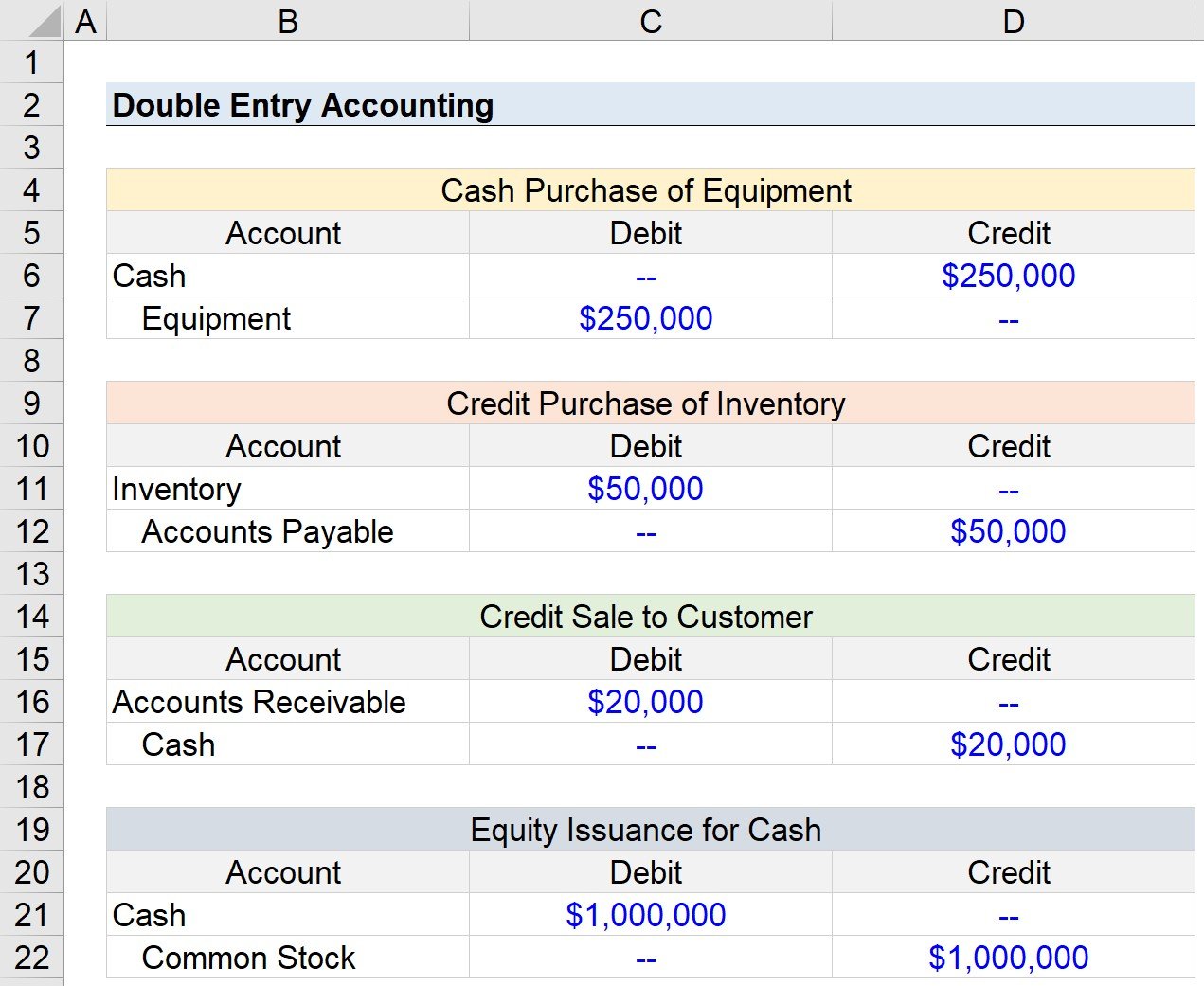 Small Business Bookkeeping Accounting Records Journal