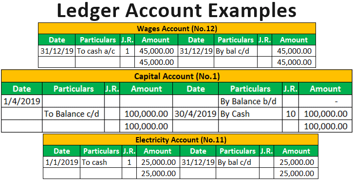 New Way To Explain Ledger Accounts With Example 2026