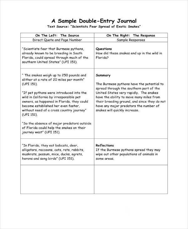 Journal Entry Examples Debit Credit Bookkeeping