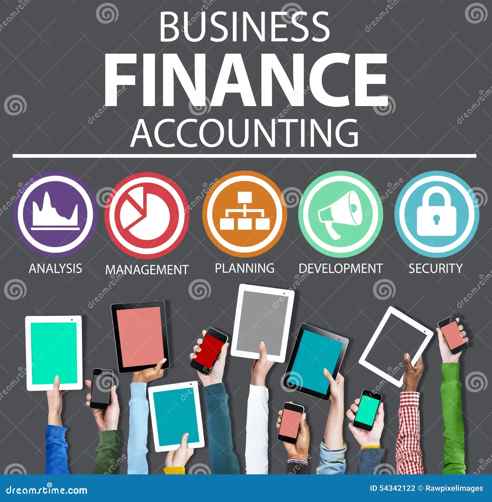Types of Management Accounting