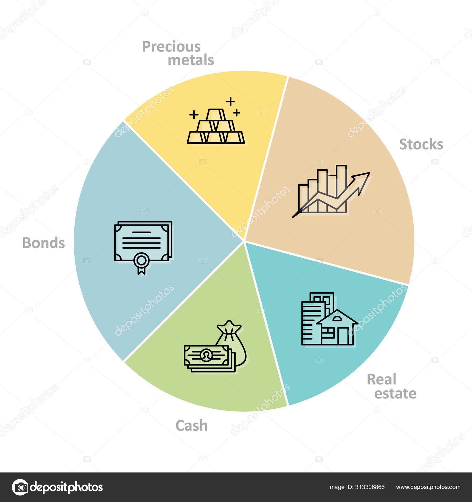 Building good accounting habits beginners accounting software