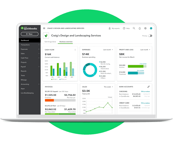 Reviewing financial reports and avoiding common mistakes