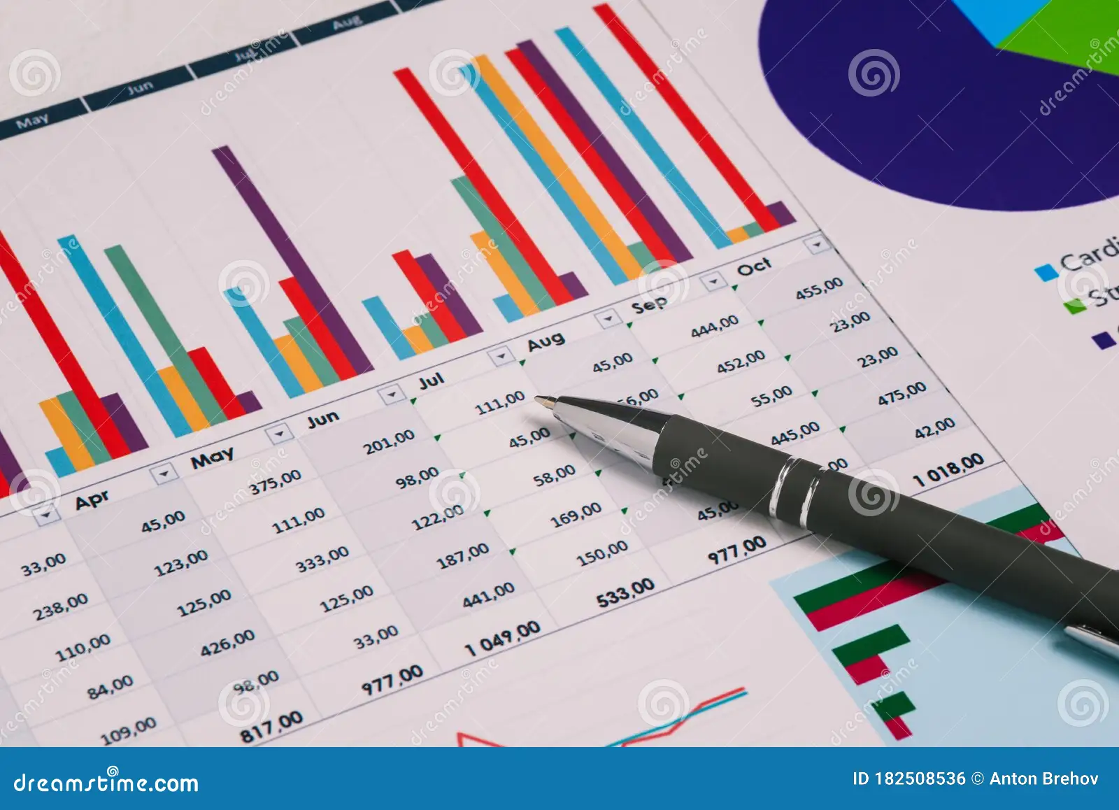 Management Accounting Techniques