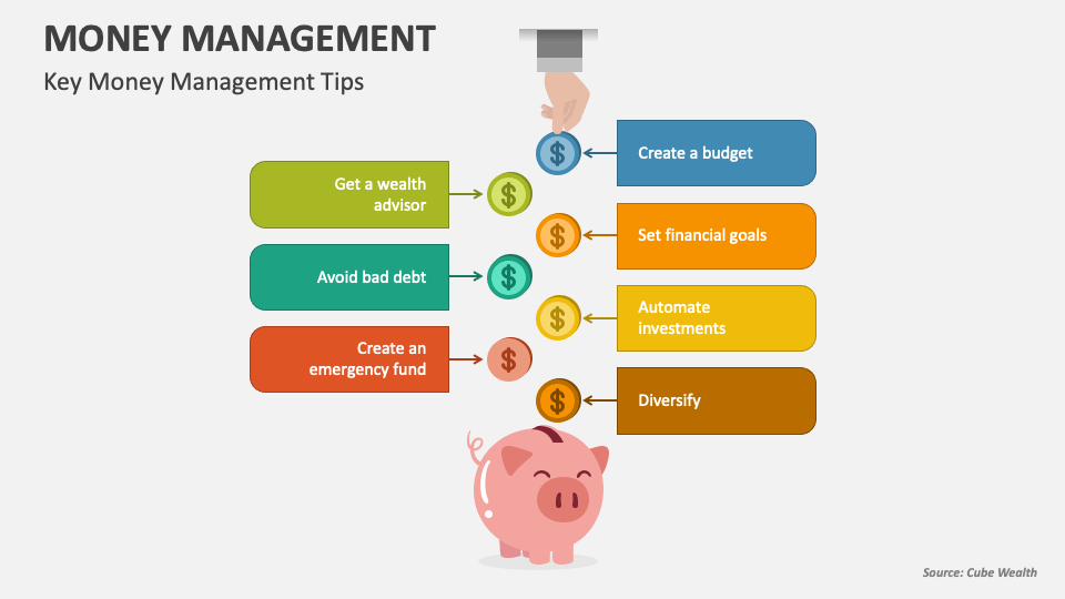 Cash flow profit confusion small business accounting mistakes