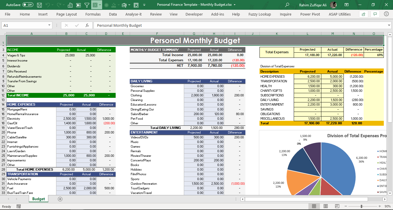 Excel spreadsheet open on a laptop showing accounting data